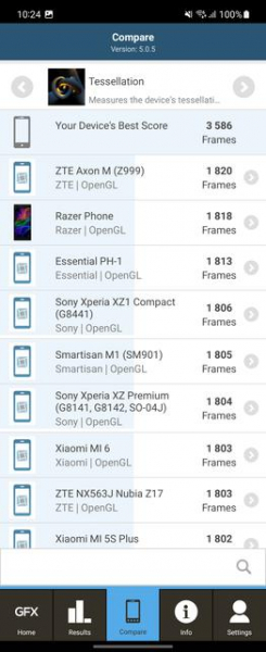 Удлинитель амбиций: обзор Samsung Galaxy Flip5