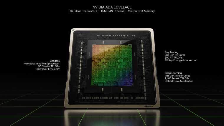 NVIDIA GeForce RTX 4070 SUPER получит 16 ГБ памяти GDDR6X с 256-битной шиной и чипом AD103