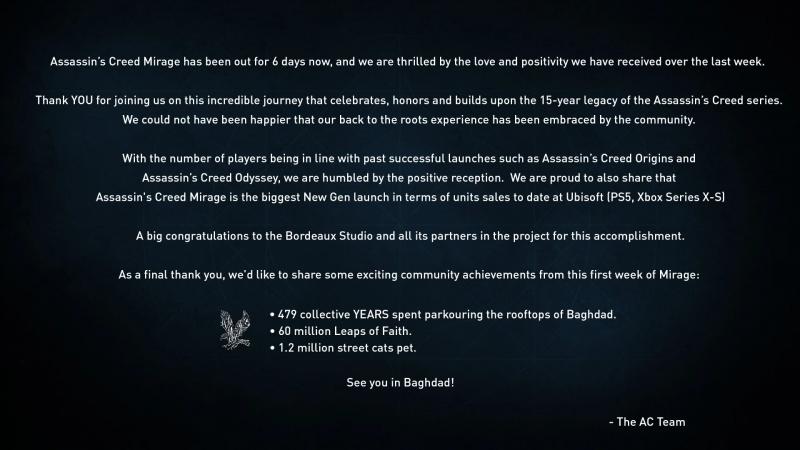Релиз Assassin's Creed Mirage стал самым масштабным для Ubisoft на PS5 и Xbox Series