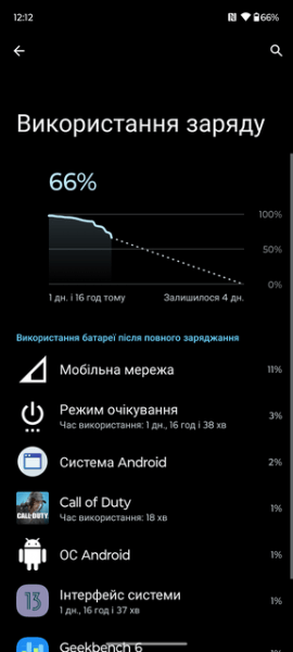 Обзор Motorola Moto G54 Power Edition: 120 Гц и 6000 мАч доступны каждому