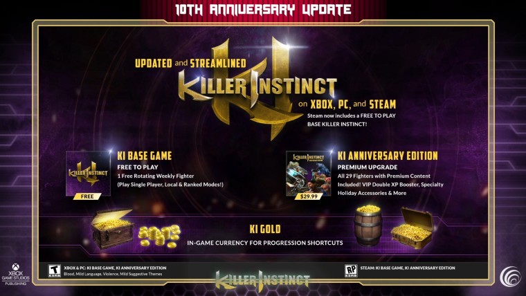 Killer Instinct Anniversary Edition анонсирован