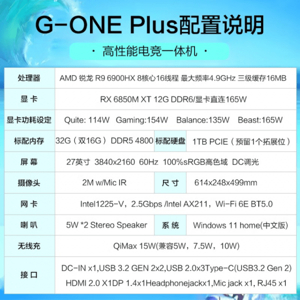Красочный игровой компьютер «все в одном» G-One Plus с процессором Ryzen 9 6900HX и Radeon RX 6850M XT за 830 долларов США