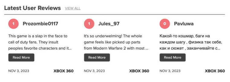 Разгневанные игроки нового Call of Duty: Modern Warfare 3 случайно понизили рейтинг оригинального шутера
