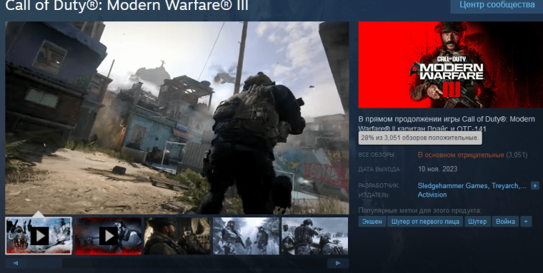 Релиз Call of Duty: Modern Warfare 3 в Steam был встречен негативными отзывами
