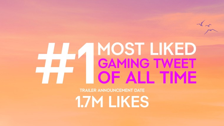 Анонс даты показа трейлера GTA 6 стал самым популярным игровым постом в Твиттере