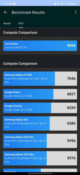 Обзор Samsung Galaxy S23 FE