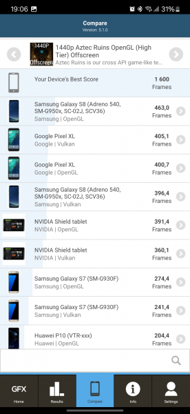 Обзор Samsung Galaxy S23 FE