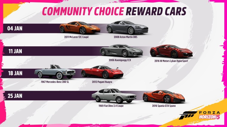 Представлен набор бесплатных автомобилей для игры Forza Horizon 5