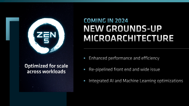 Процессоры AMD Ryzen Zen 5 Granite Ridge AM5 для настольных ПК появятся в этом году
