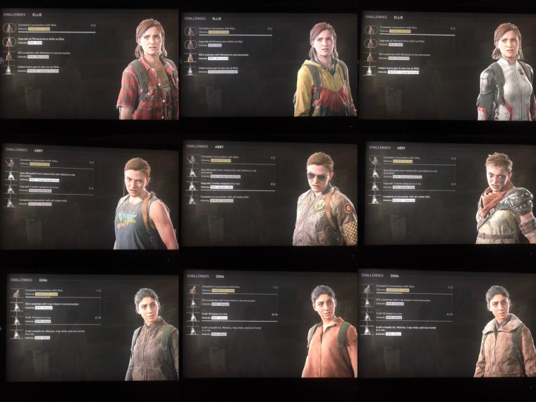 Ремастер The Last Of Us Part 2 раньше времени оказался у игроков