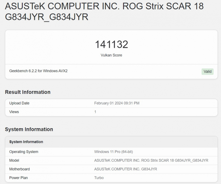 Обзор ASUS ROG Strix SCAR 18 (2024)
