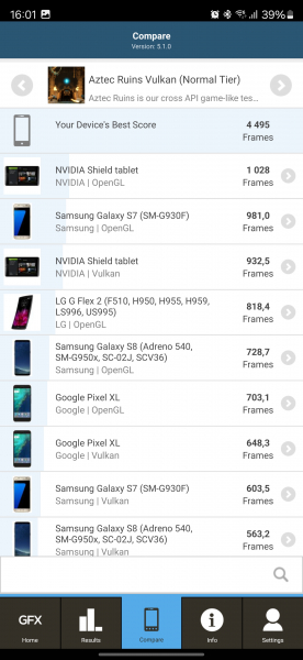 ИИ на максималках: обзор Samsung Galaxy S24 Ultra